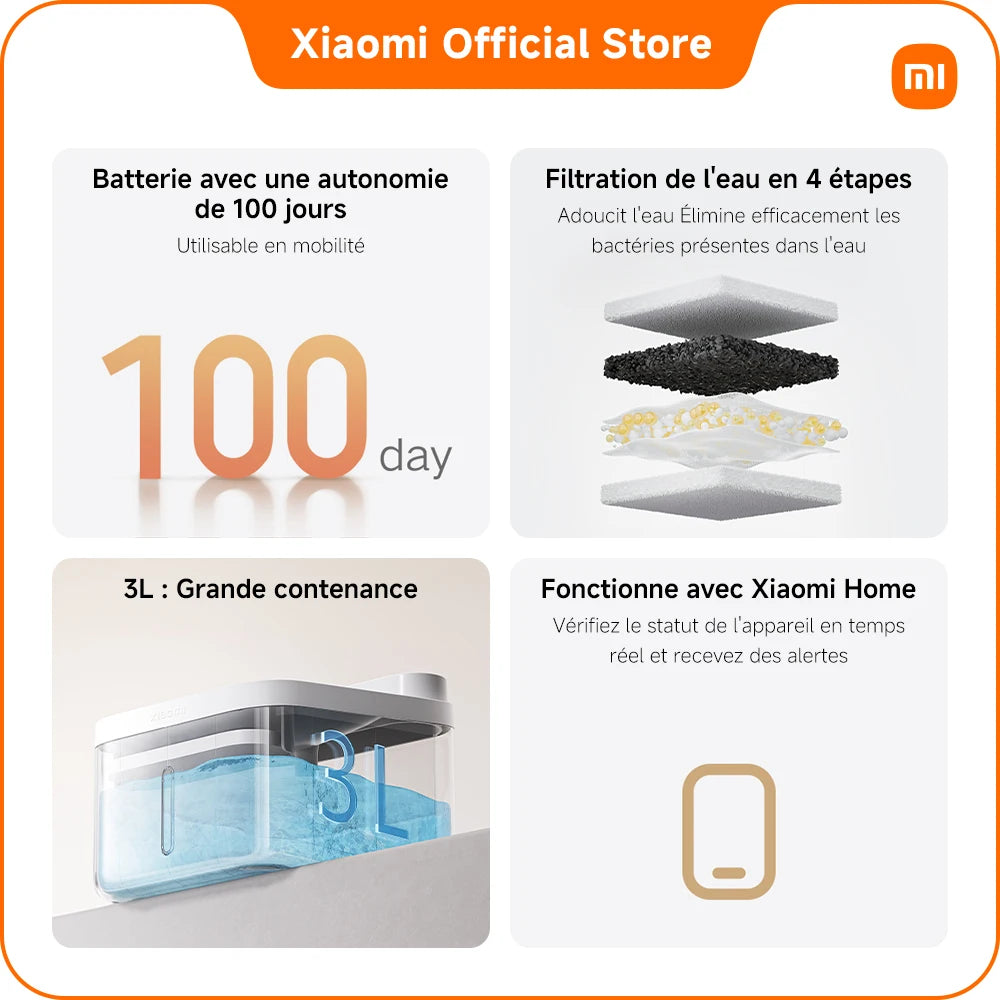 Fontaine à eau intelligente Xiaomi 3 L – Wi-Fi & design compact
