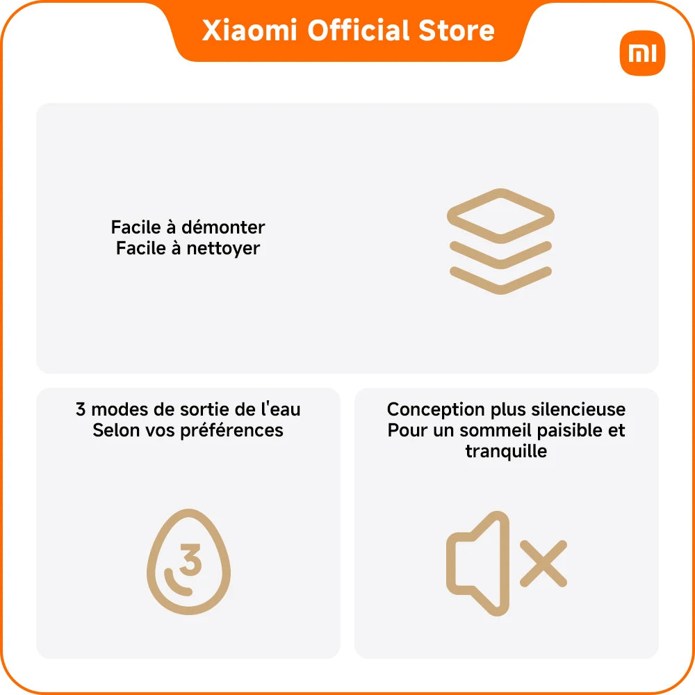 Fontaine à eau intelligente Xiaomi 3 L – Wi-Fi & design compact